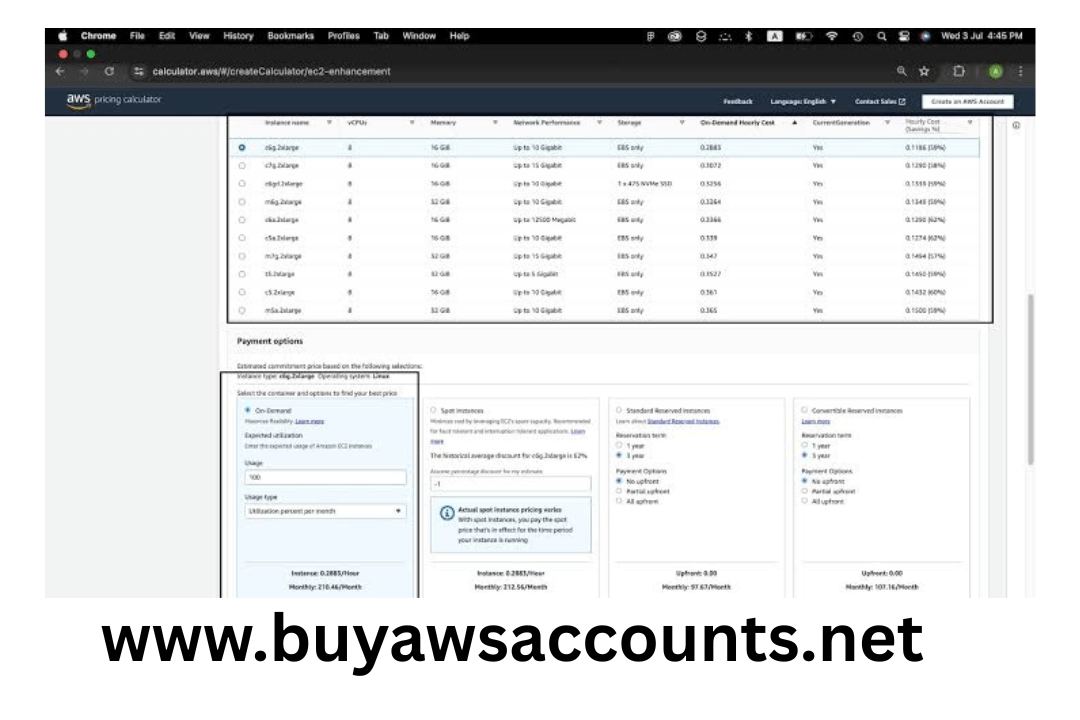 Buy AWS 128vCPU Account
