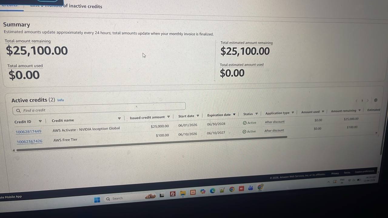 Buy AWS 25k Credit Account