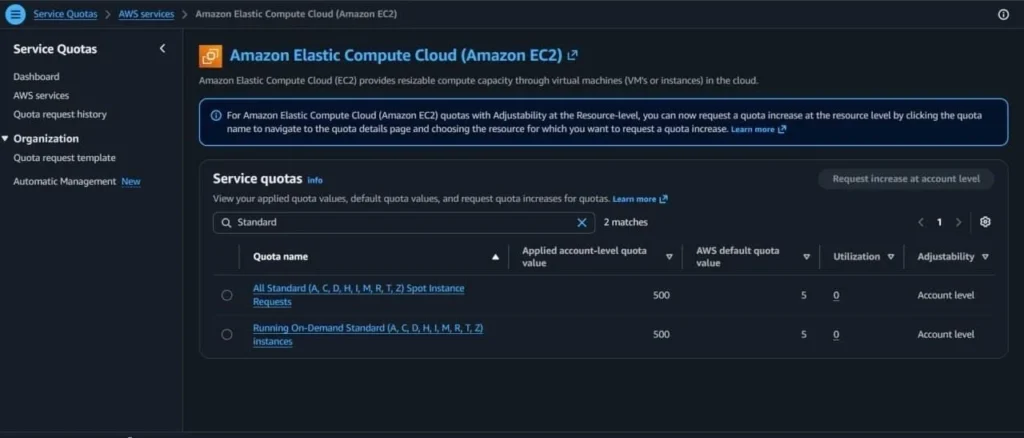 Buy AWS Accounts 