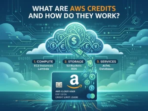 What Are AWS Credits and How Do They Work?